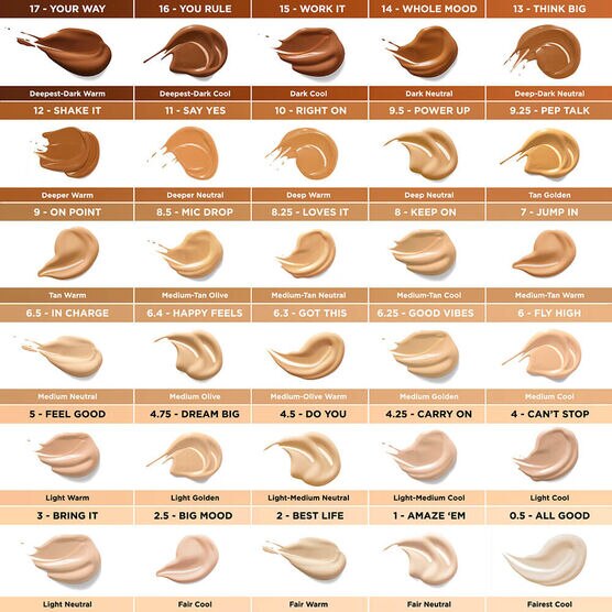 BENEFIT    CAKELESS      CONC 4.75